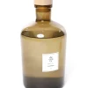 Incense & Diffusers^Eleventy Milano Online